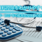 生命保険料控除をわかりやすく解説！