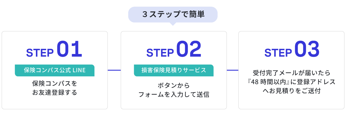 スマホ画像